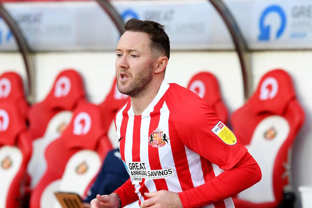 Out of the first-team picture for much of the year, McGeady is back in the fold and looking to impress. But some supporters don’t need convincing, with 74.3% already keen to see the winger commit his future to Sunderland. VERDICT: DEAL