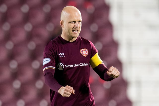 Doesn’t look near his best in a Hearts shirt. Offered himself short and had a shot blocked but was never a threat stretching the Cowden defence and was too easily defended.