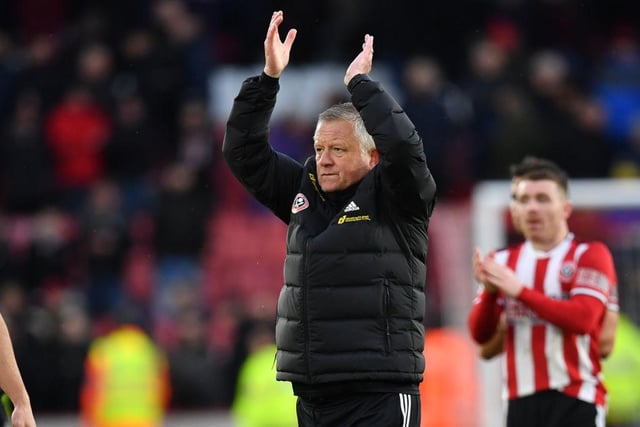 Sheffield United manager Chris Wilder says he could activate permanent deals for Panagiotis Retsos and Richairo Zivkovic - even if they don’t play many minutes. (Yorkshire Post)