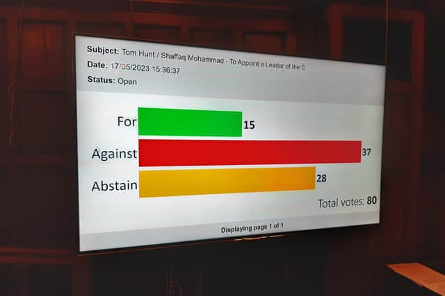 Electronic voting for the new leader of Sheffield City Council - Coun Tom Hunt's votes are shown in red, Coun Shaffaq Mohammed's are in yellow and abstentions are in green. The colours reflect which way the parties voted