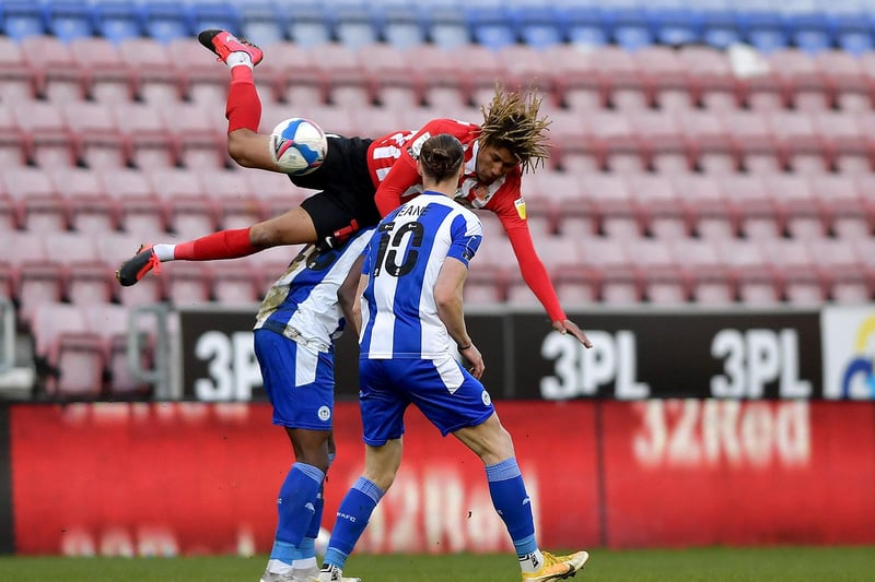 With their lengthy unbeaten run having ended days before, Sunderland wanted to bounce back at the DW Stadium. They didn't, and fell to a poor defeat after some shambolic defending from set pieces.