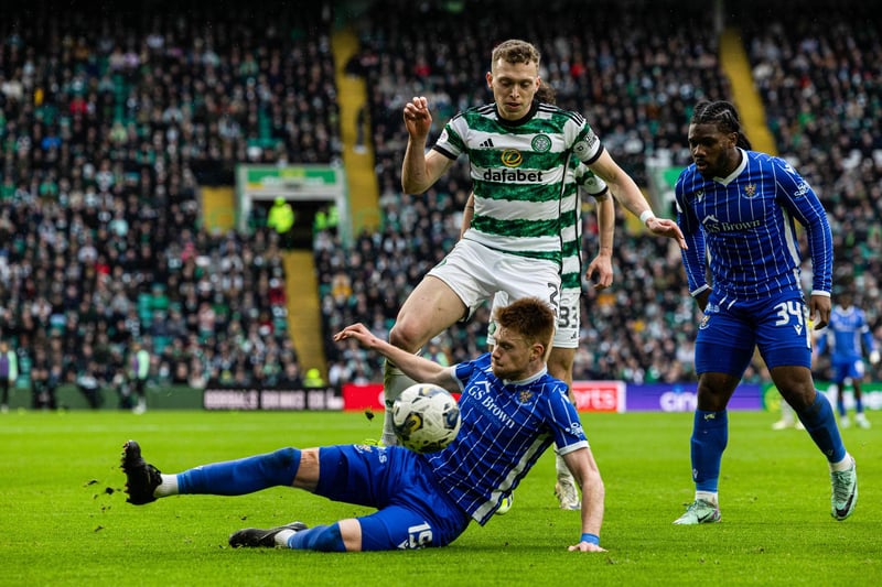 The Canadian right-back has become a consistent performer for Celtic