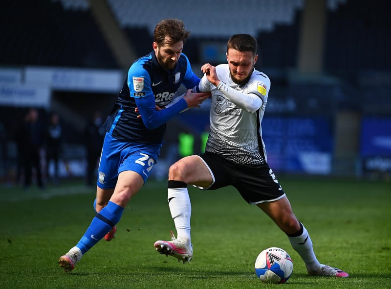Matt Grimes had been rumoured to be leaving Swansea City all summer amid Watford and Fulham interest, however the midfielder still remains in Wales. The Swans had previousyl rejected a £2.5 million offer for their captain but their hand could be forced now that he only has a year left on his contract.