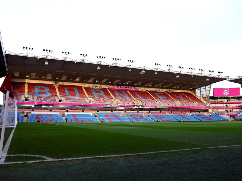 20,401