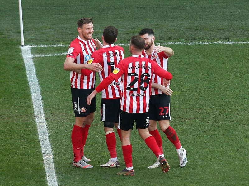 Wins: 18. Draws: 22. Losses: 6. Points total: 76. Final standing difference: +1. Top English goalscorer: Charlie Wyke (26).