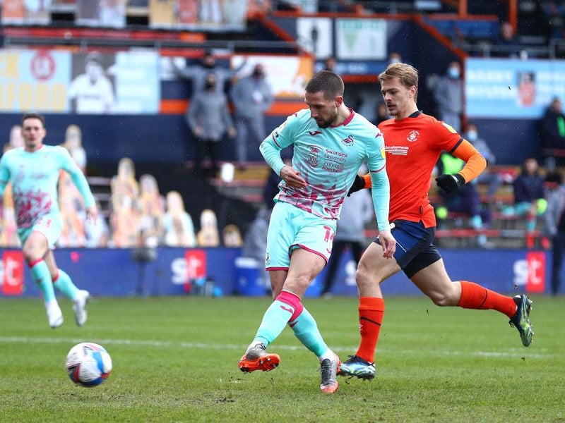 A player who was in Sunderland's youth team before leaving the club in 2010. The 30-year-old has fallen down the pecking order at Aston Villa and is now on loan at Swansea.