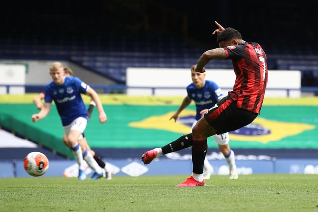Bournemouth are rumoured to have slapped a £30m price tag on their key forward Josh King, as the likes of Leeds United, West Ham, and Everton eye the ex-Man Utd starlet. (Express)