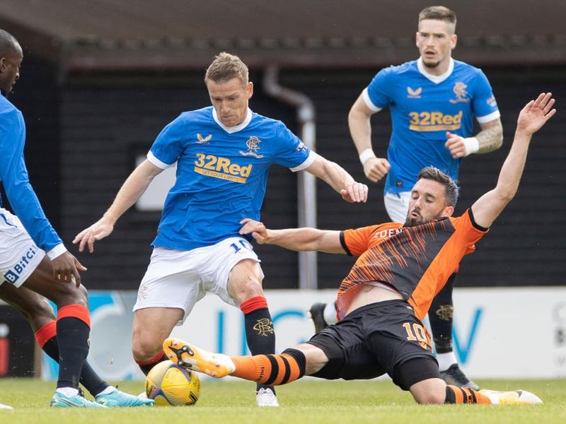 Exactly the kind of experienced veteran needed to keep a calm head in the engine room and ensure that the Gers avoid a galling upset.

(Photo by Steve Welsh/Getty Images)