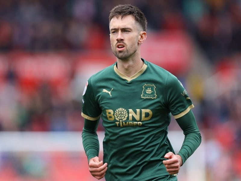 Lyndon Dykes made his injury comeback for Queens Park Rangers during the week, but Scotland still need more firepower. If their Euro 2024 campaign proved anything, it was that they lack something upfront and it would be worth seeing if the 27-year-old could offer something fresh to the frontline. He scored 12 league goals for a Plymouth side who narrowly avoided relegation last season and is already off the mark in 24/25 for the Pilgrims.