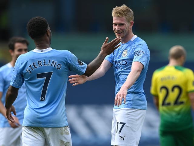 Number of players: 23. Most expensive player: Kevin de Bruyne/Raheem Sterling (£11.5m).