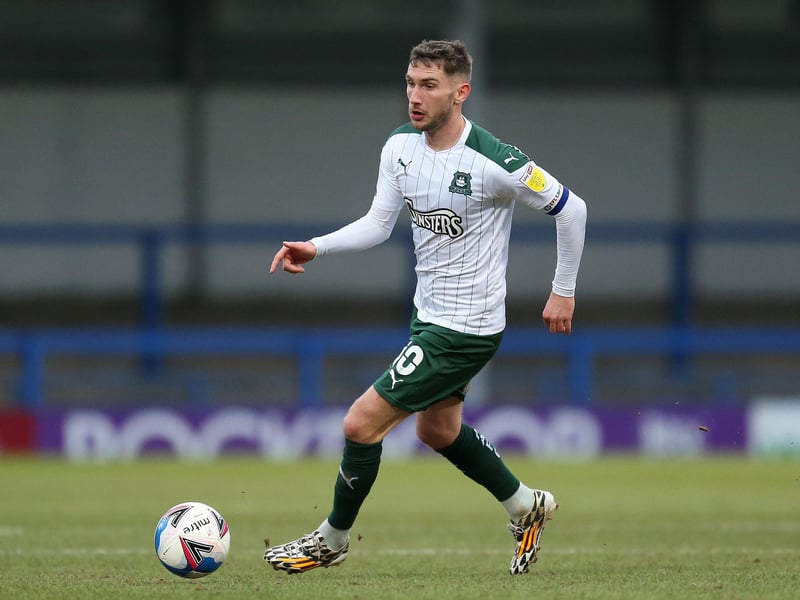 Released: Will Aimson, Jarvis Cleal, Klaidi Lolos, Lewis Macleod, Byron Moore, Frank Nouble, Ben Reeves, Jack Ruddy, Rubin Wilson and Scott Wootton.
Contract discussions: Joe Edwards, Conor Grant, Ryan Law, Danny Mayor (pictured) and Ollie Tomlinson. 
Picture: Lewis Storey/Getty Images
