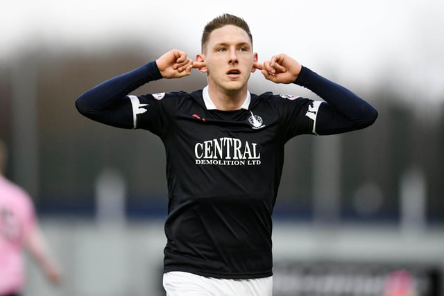 Strike rate: 1.41
What now for the loan striker from Ross County who is eyeing up a move elsewhere as a free agent?