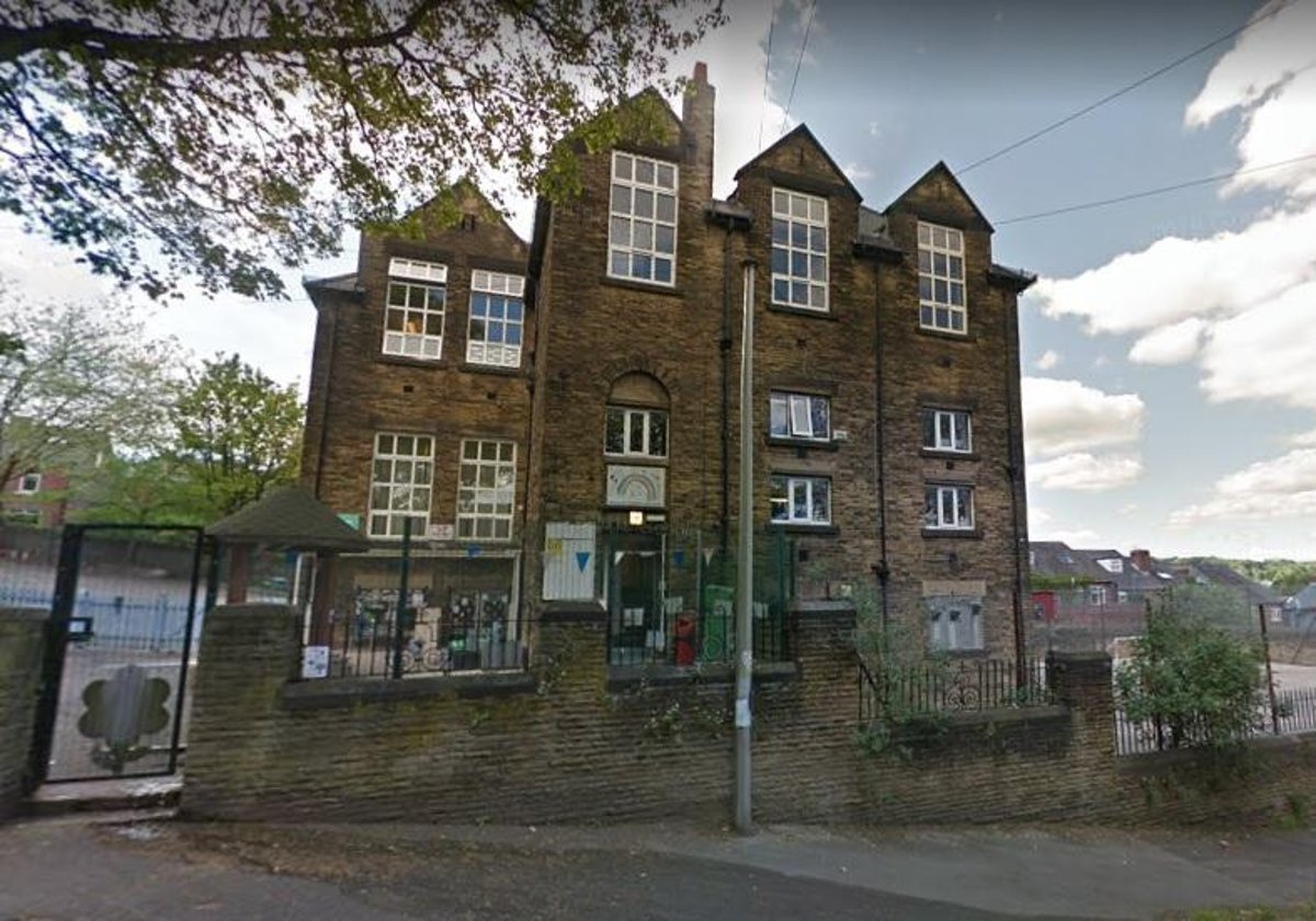 Sheffield primary school sends entire year group home after positive ...