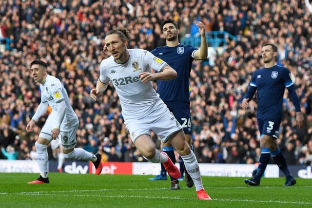 Both of Leeds’ goals in the win over Huddersfield Town came via crosses. Marcelo Bielsa’s men created some of their best chances from the flanks. The 43.75% accuracy was one of their highest this season.
