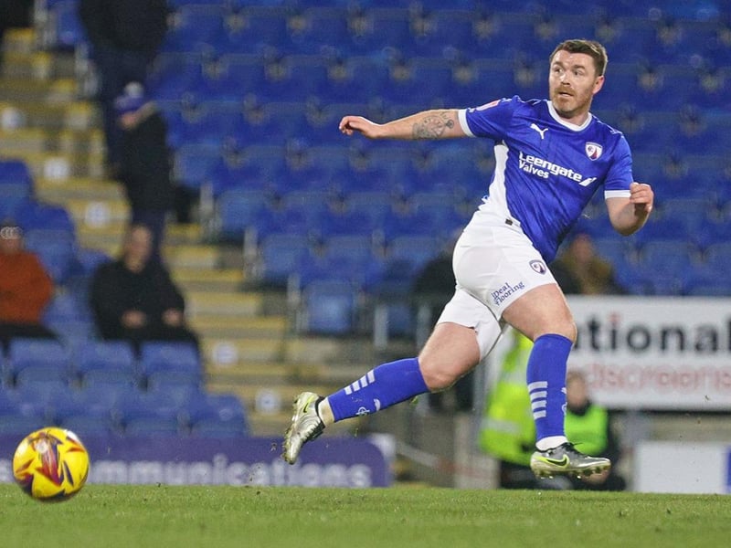 Winner of two Scottish titles during his time with Rangers as a youngster, Fleck has spent the last season helping EFL League Two side Chesterfield reach the divisional playoff. Capped five times by Scotland, he was part of Steve Clarke's squad for the 2020 European Championships, and has represented the likes of Coventry City, Sheffield United and Blackburn Rovers during his career.