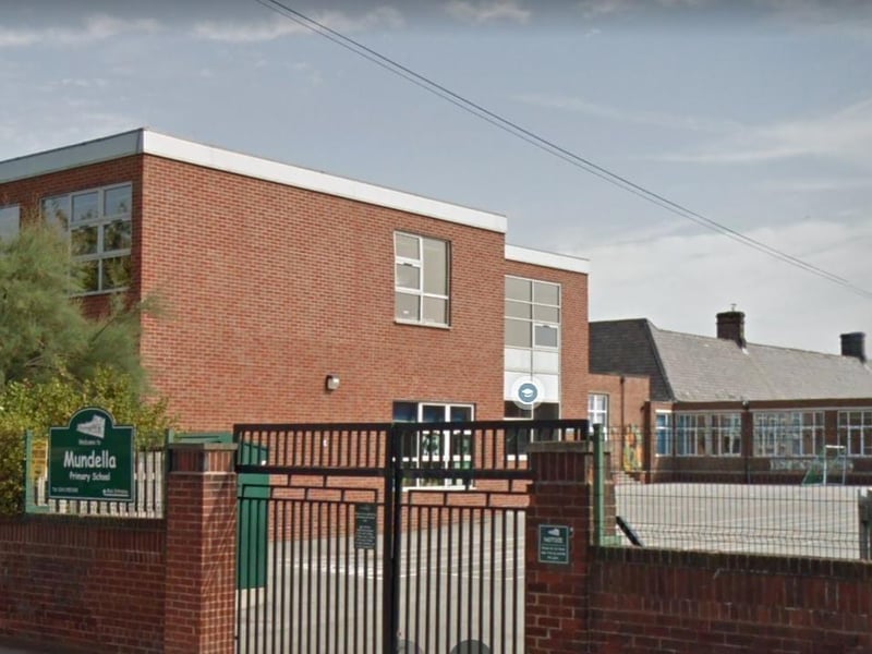 Mundella Primary School, on Mundella Place, issued 1 permanent exclusion during the 2021-22 academic year.