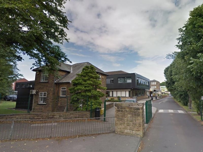 The Morley Academy, located in Fountain Street, Morley, was rated 0.83 well above average.