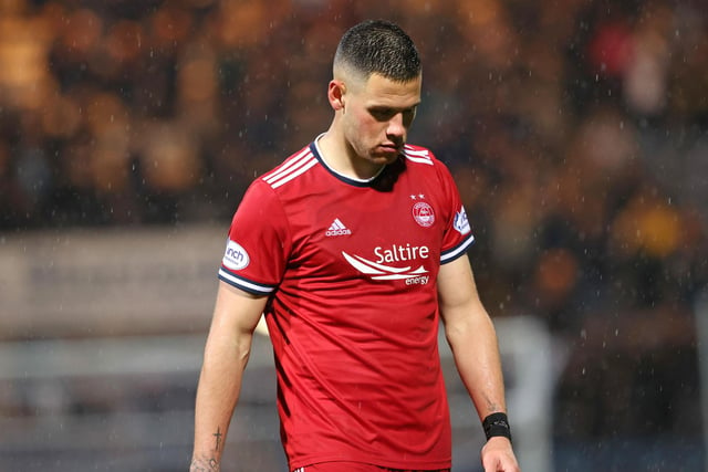 It has not been the best of seasons so far for Aberdeen, but Christian Ramirez's goal tally of four in nine, and a goal conversion rate of 33 percent, is certainly impressive.