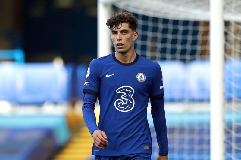 Current squad purchase value: £511.9m. Wins this season: 12. Cost per-win: £42.7m. Most expensive signing this season: Kai Havertz (£62m from Bayer Leverkusen).