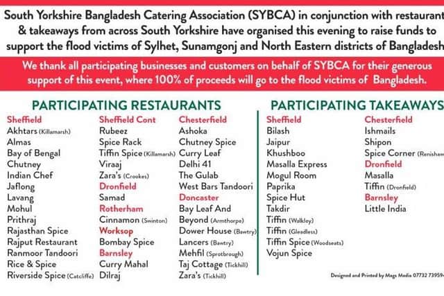 All the participating restaurants in the area.