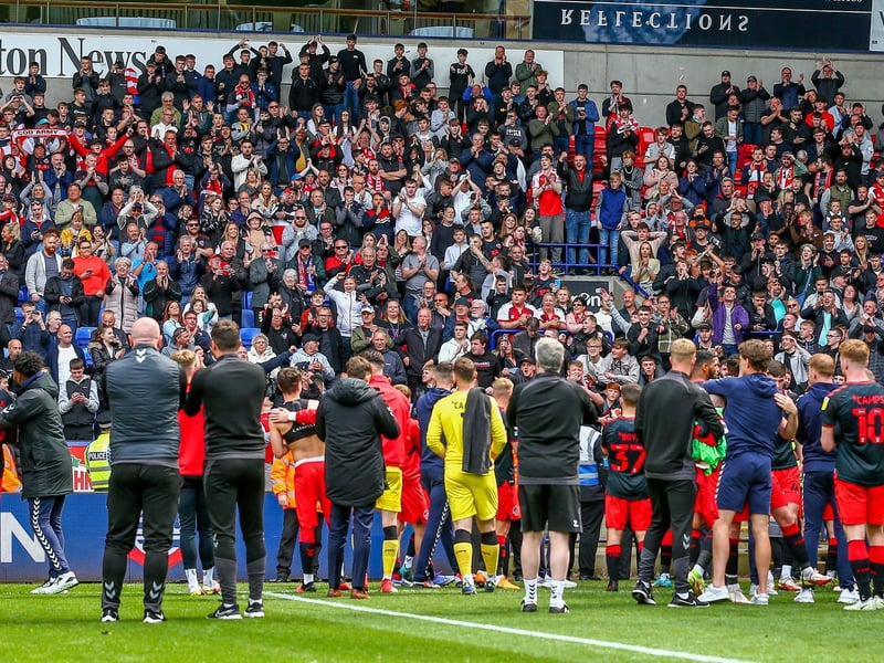 Average attendance: 3,480