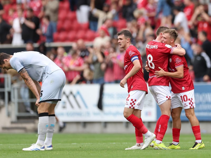 Promotion odds: 12/1