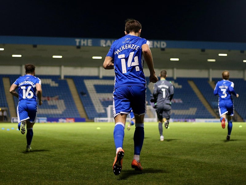 Start of season overall squad market value: £3.1m. End of season overall squad market value: £3.4m. Overall percentage change: +12%. Most valuable player: Robbie McKenzie (estimated market value = £400k)