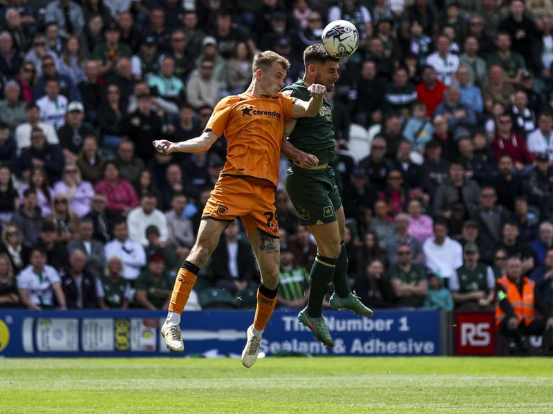 Average attendance: 16,507