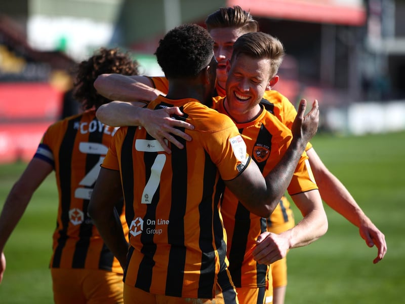 Wins: 20. Draws: 20. Losses: 6. Points total: 80. Final standing difference: None. Top English goalscorer: Mallik Wilks (19).