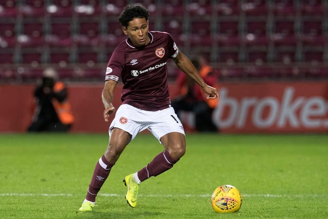 The left-sided player had two spells on loan at Hearts from Manchester United. Recently recovered from injury.