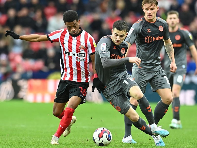How do the average home attendances of Championship clubs compare?