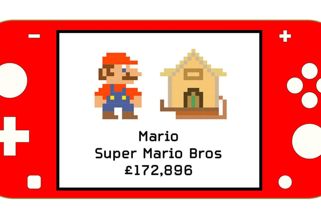 Mario may be one of the most iconic video game characters of all time, but he hasn’t let the fame go to his head with his home in the Mushroom Kingdom currently valued at a modest £172,896.