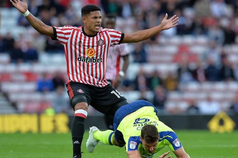 In 2019, Tyias Browning transferred to Chinese Super League club Guangzhou Evergrande for an undisclosed fee where he remains today.
