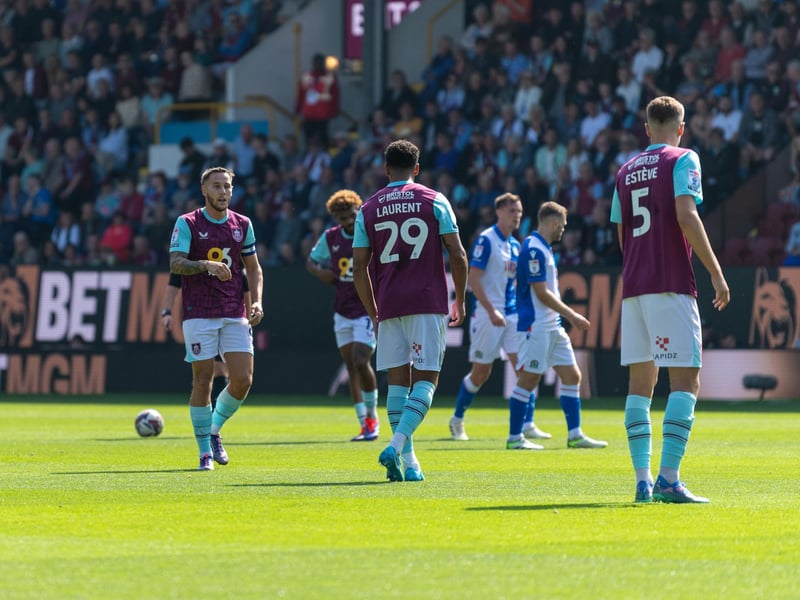 Squad market value: £162.1m