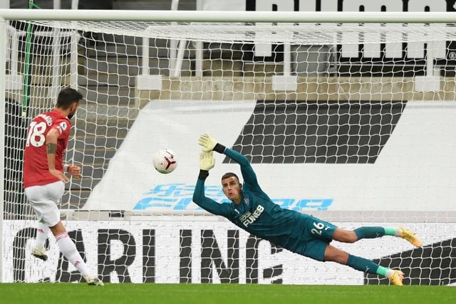 Goals conceded: 10
xCG: 14.49
Net total: -4.49

(Photo by Stu Forster/Getty Images)