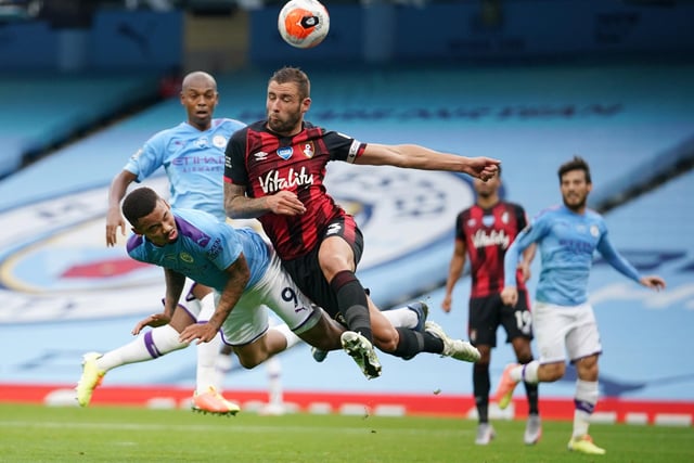 Burnley are eyeing up a move for Bournemouth defender Steve Cook, who could be brought in to replace James Tarkowski if the in-demand centre-back leaves Turf Moor. (Football League World)