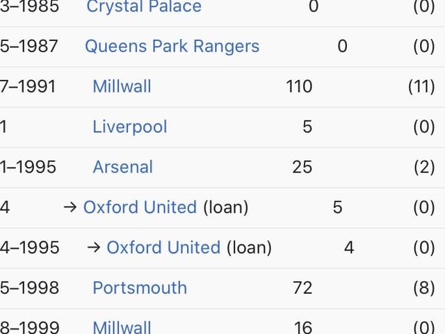 Spent most of his career in and around the capital
