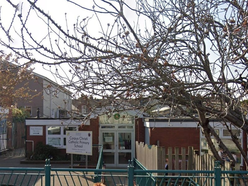 Corpus Christi Catholic Primary School achieved above the average standard in reading in its 2025 SATs results with a score of 105.