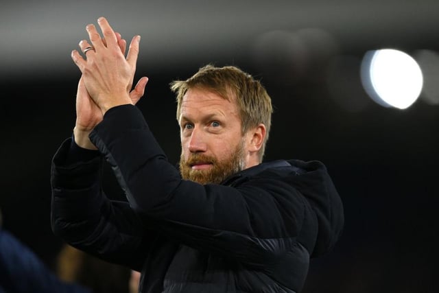 Brighton are becoming concerned that Tottenham Hotspur making another approach for Graham Potter is inevitable. (Mirror)

(Photo by Mike Hewitt/Getty Images)