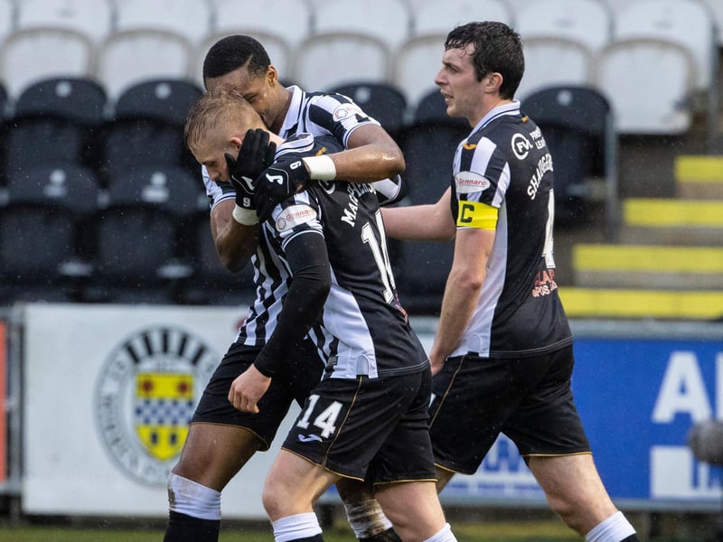 The Buddies have had a curious season, from struggling at the bottom to Covid issues but now sit in the top six. Pre-season odds prediction: 11th