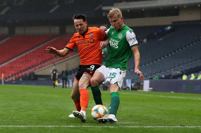 Leeds United could be in for a transfer tug-of-war this summer over Hibernian defender Josh Doig. The Whites are looking to replace Ezgjan Alioski. (Daily Star)

 (Photo by Ian MacNicol/Getty Images)