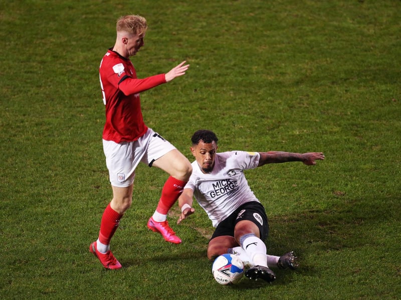 Sheffield United are reportedly keen on signing Crewe Alexandra’s Charlie Kirk. The Blades could land the 23-year-old for around £500k. (The Sun)