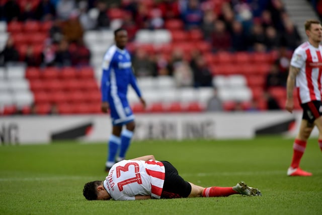 No surprises here - no Sunderland player has been fouled more than Luke O’Nien. He’s been on the receiving end of 69 fouls this term.