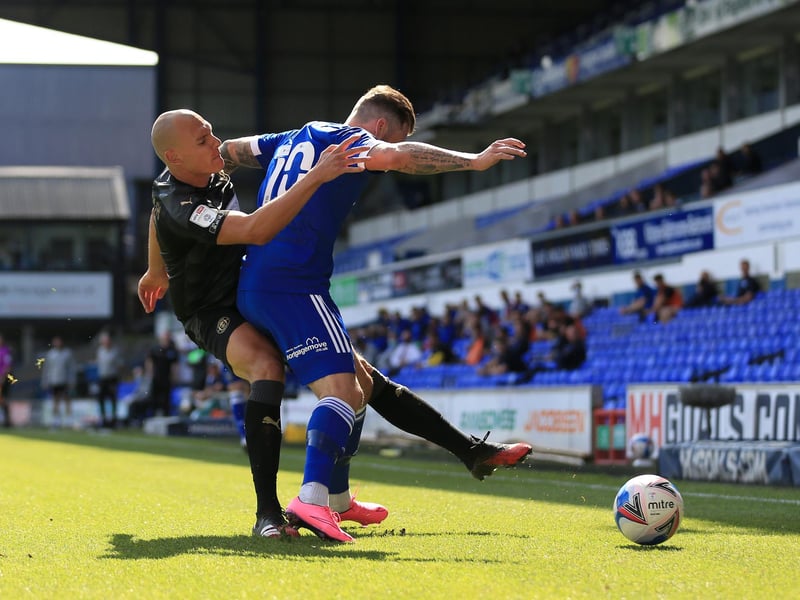 Wins: 14. Draws: 24. Losses: 8. Points total: 66. Final standing difference: +1. Top English goalscorer: James Norwood (9).