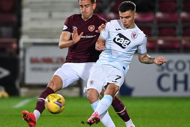 The midfielder impressed during pre-season. hasn't quite hit the form of his first few months at Tynecastle. His long-range shooting and set piece ability could be a determining factor in his inclusion.