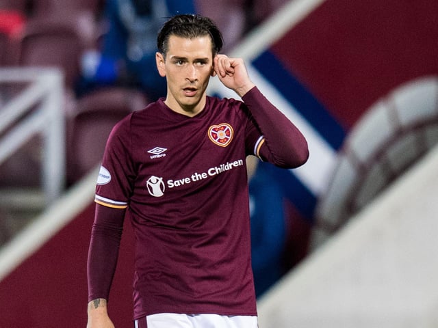 A nice assist for Haring’s goal but the attacker was on the periphery of the game too much, barely seen after the interval.
