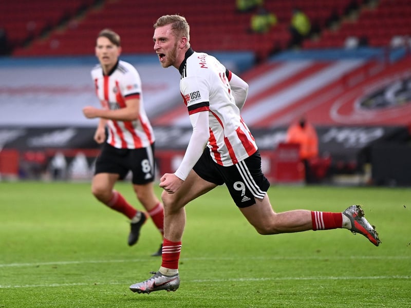 Overall squad value: £181m. Number of players: 28. Average player value: £6.5m. Most valuable player: Oli McBurnie (£9.5m)