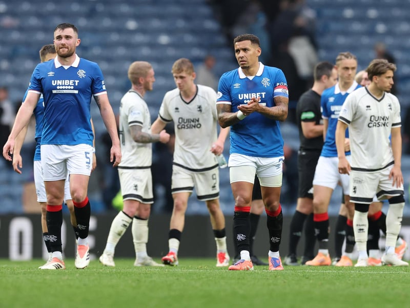 With just one win from their opening eight games, the title hopefuls still closer to the bottom of the table than the top. Managerless as it stands, the bookies feel Rangers will make a resurgence, but that it won't be enough for a top two finish. They have title odds of 14/1.