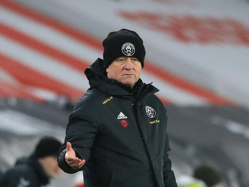 Matches: 144

United win %: 34%

Wednesday win %: 33.3%

Win % difference: 0.7%

(Photo by LINDSEY PARNABY/AFP via Getty Images)