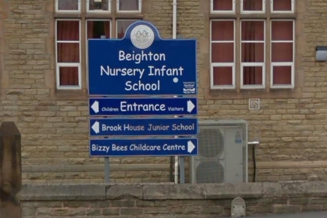 Beighton Nursery Infant School was visited on March 8 and has been downgraded from its previous rating of 'Outstanding' to 'Requires Improvement'.  The last Ofsted inspection was 14 years ago.